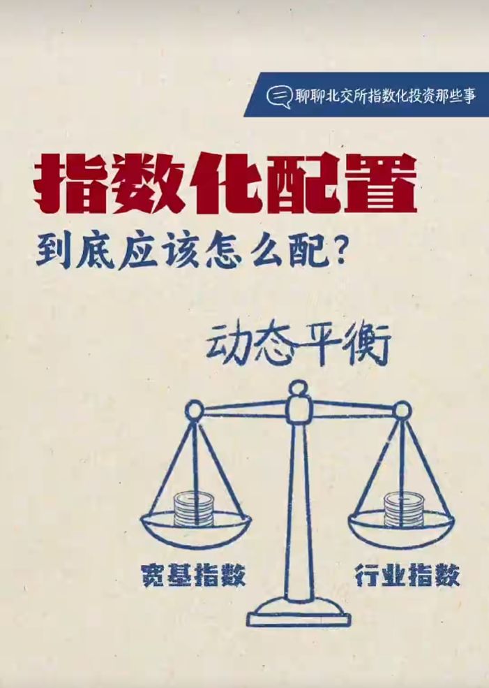 北交所投教 | 《聊聊北交所指数化投资那些事儿》第四期：指数化配置到底应该怎么配？