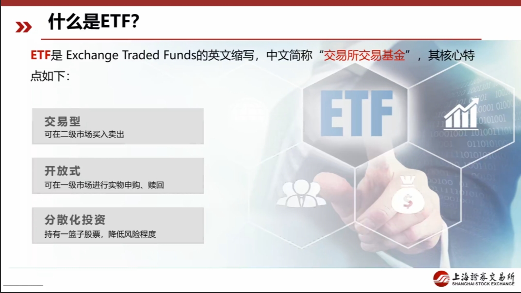 ETF与指数化投资长期投资 | 什么是ETF？