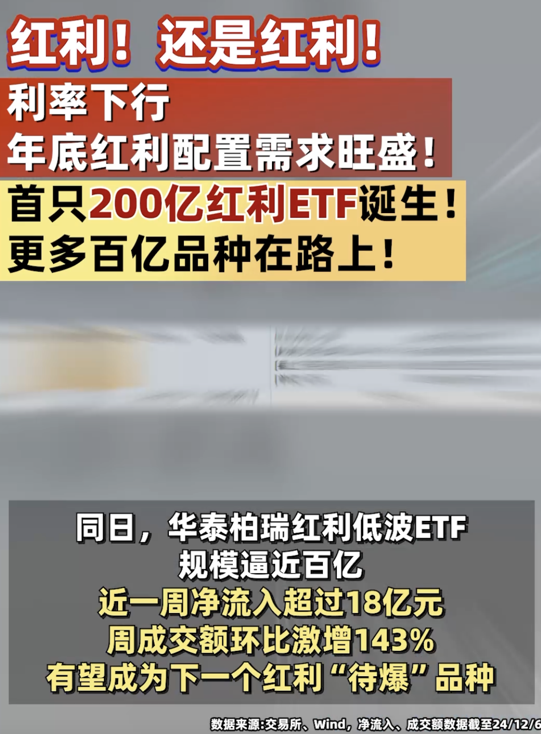 红利！还是红利！ 利率下行，年底红利配置需求旺盛！ 首只200亿红利ETF诞生！更多百亿品种在路上！