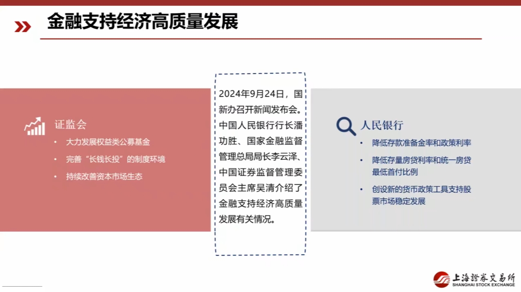 ETF与指数化投资长期投资 | 全球ETF市场快速发展