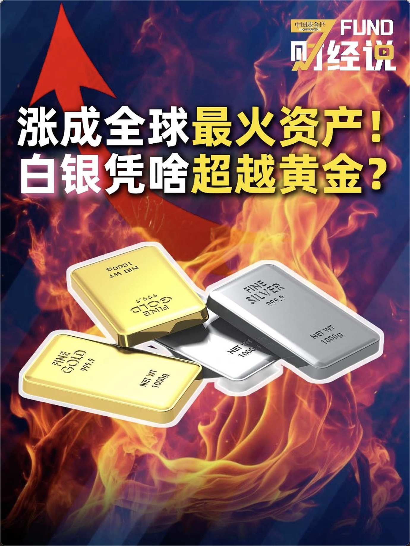 涨成全球最火资产！白银凭啥超越黄金？