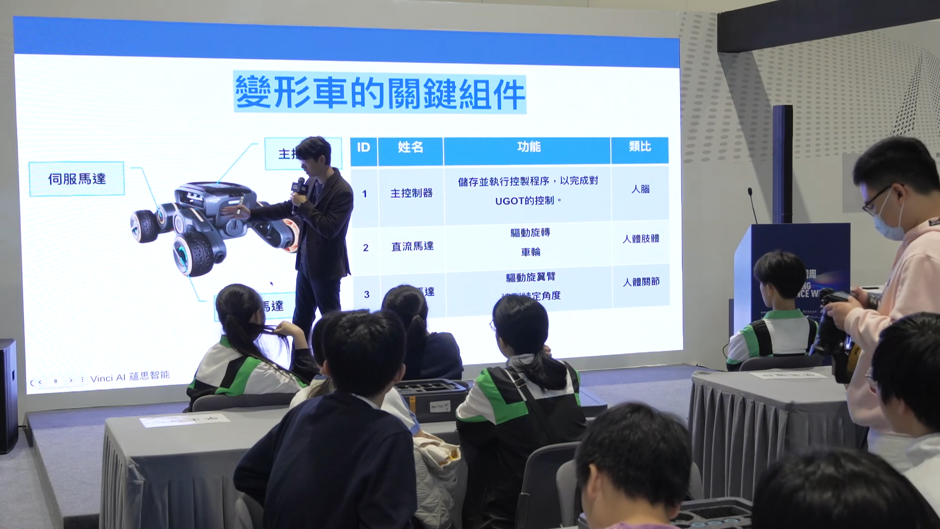 AI训练营·进阶班（3） （未来实验室:uGot 机器人 AI 感知全体验）