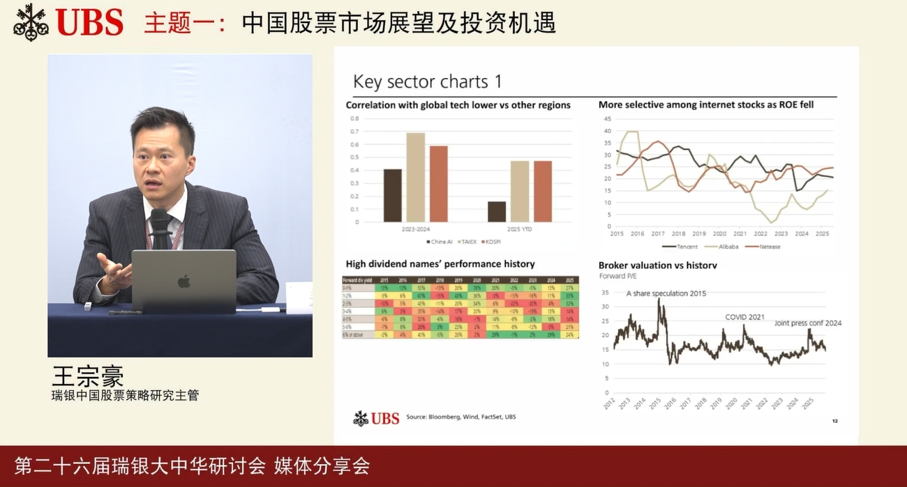 瑞银王宗豪：2026年年末MSCI中国指数或上涨14%，看好AI、光伏、出海等相关板块