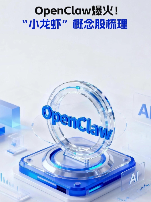【AI股票机新焦点】OpenClaw爆火!“小龙虾”概念股梳理