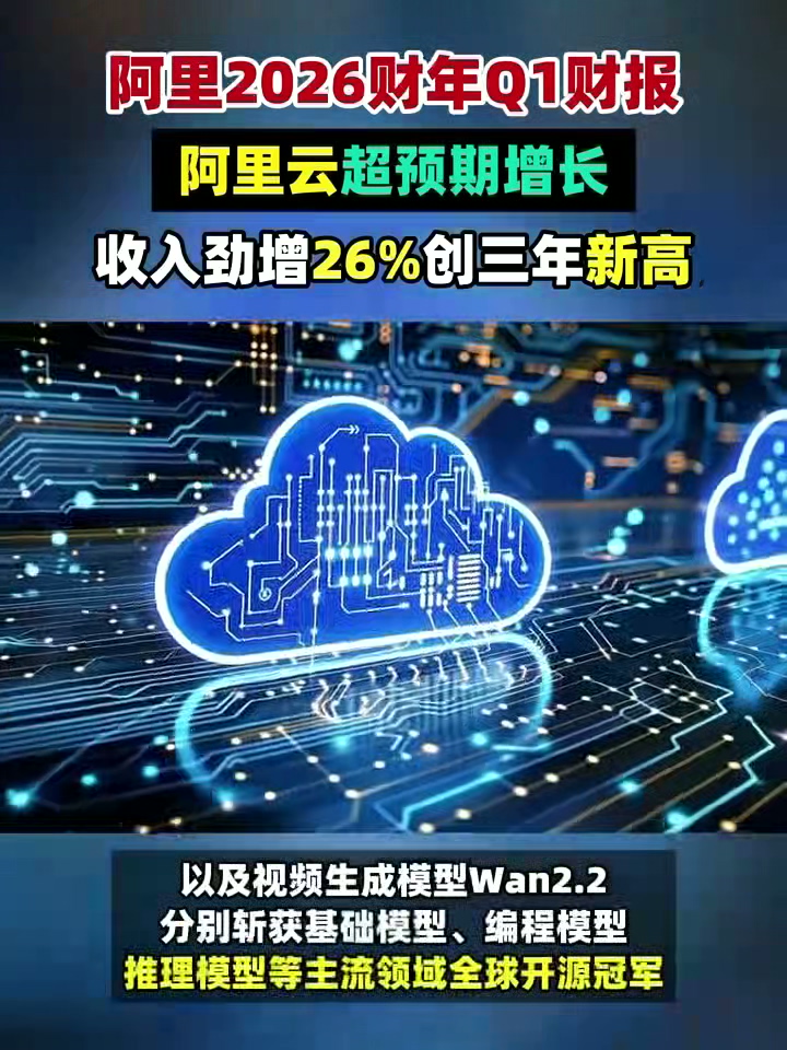 8月29日最新财报 阿里云超预期增长，收入劲增26%创三年新高